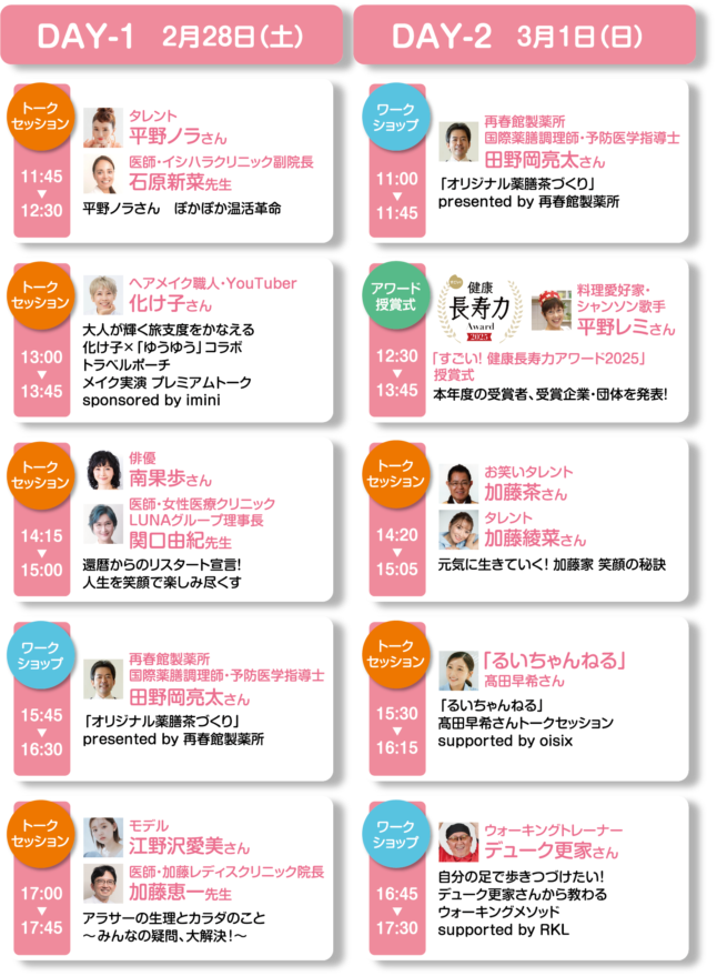 タイムテーブル